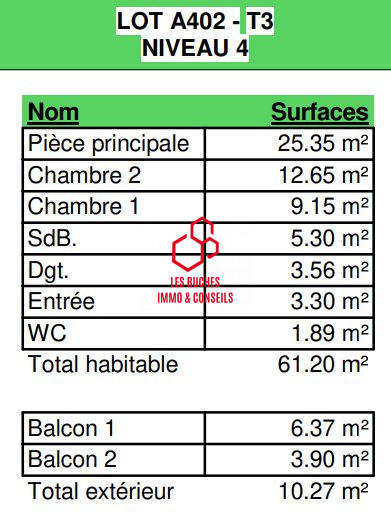 Appartement - 61 m² - 3 pièces