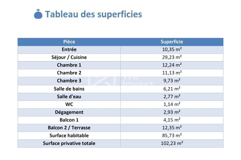 Appartement - 86 m² - 4 pièces