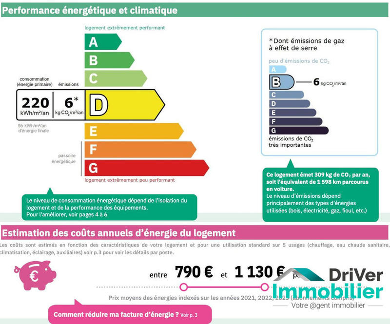 Appartement - 44 m² - 2 pièces
