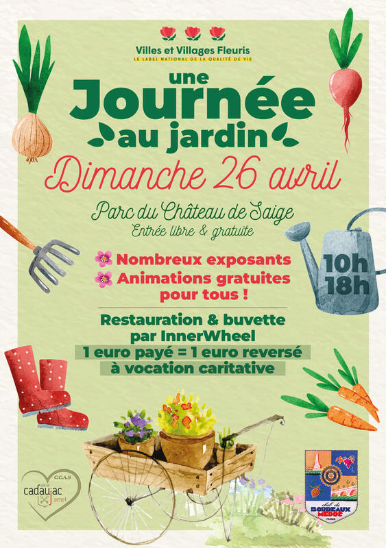 “Dites-le avec des fleurs” –  Visite commentée