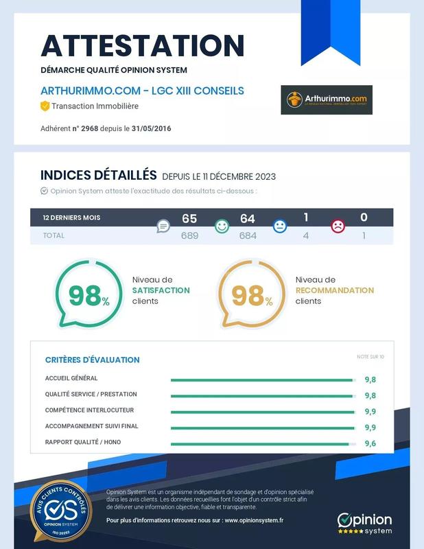 Appartement - 84 m² - 5 pièces