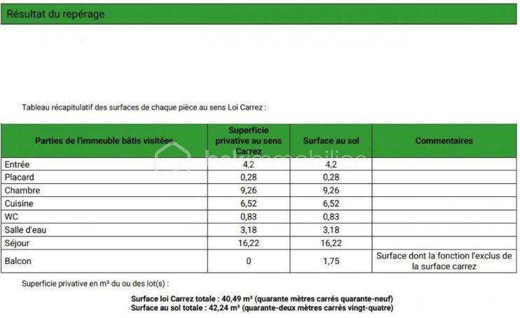 Appartement - 42 m² - 2 pièces