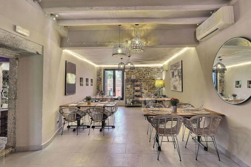 Propriété - 4 154 m²