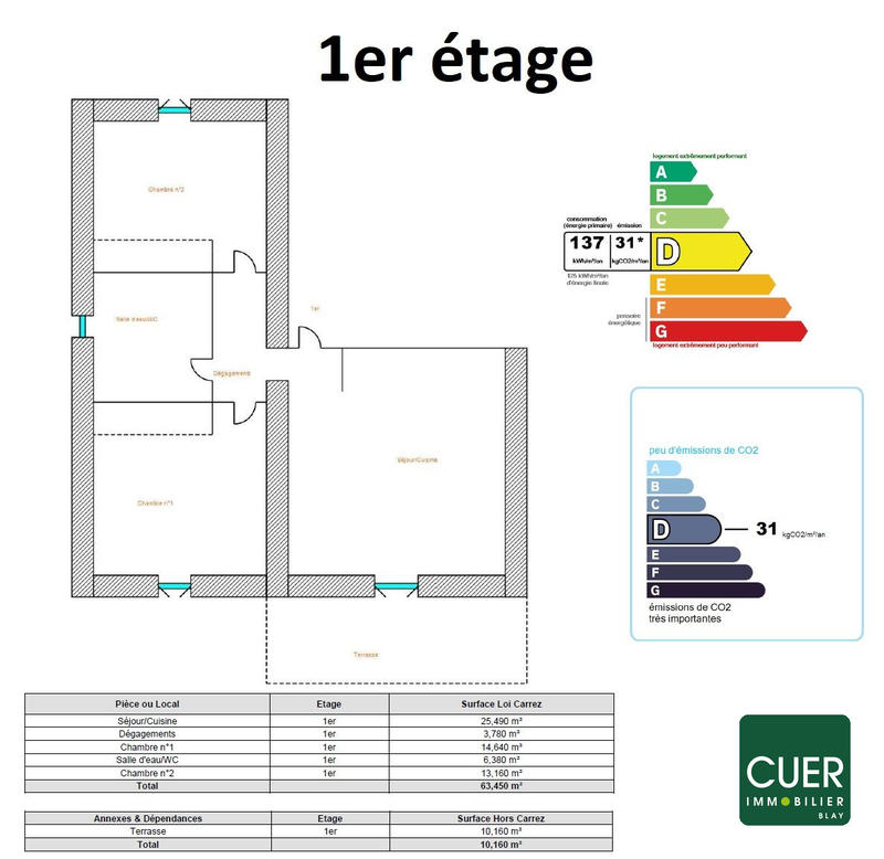 Immeuble - 225 m²