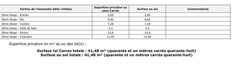 Appartement - 43 m² - 2 pièces