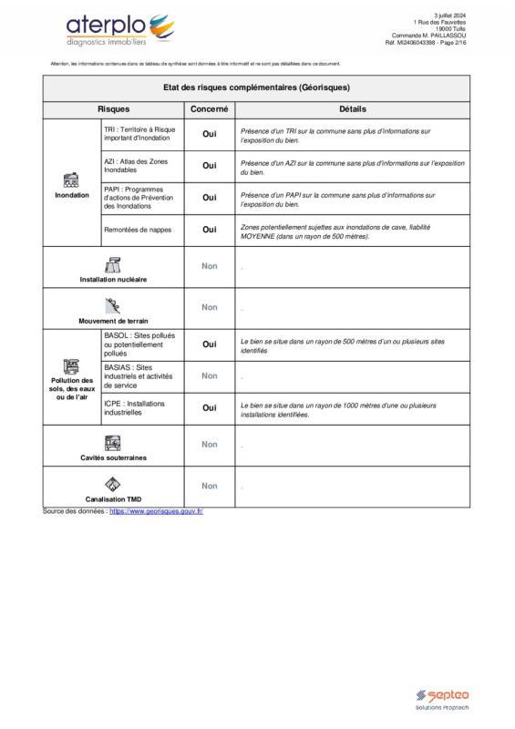 Local d'activité / Entrepôt - 711 m²