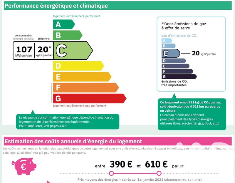 Appartement - 44 m² - 3 pièces