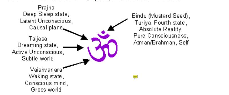 Yoga-Therapeutic-Chaniers