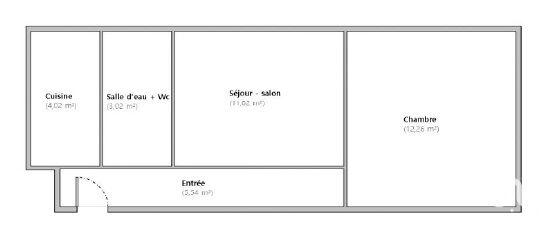 Appartement - 36 m² - 2 pièces