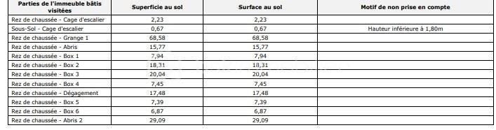 Longère - 94 m² - 5 pièces