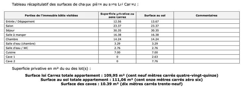 Appartement - 109 m² - 4 pièces