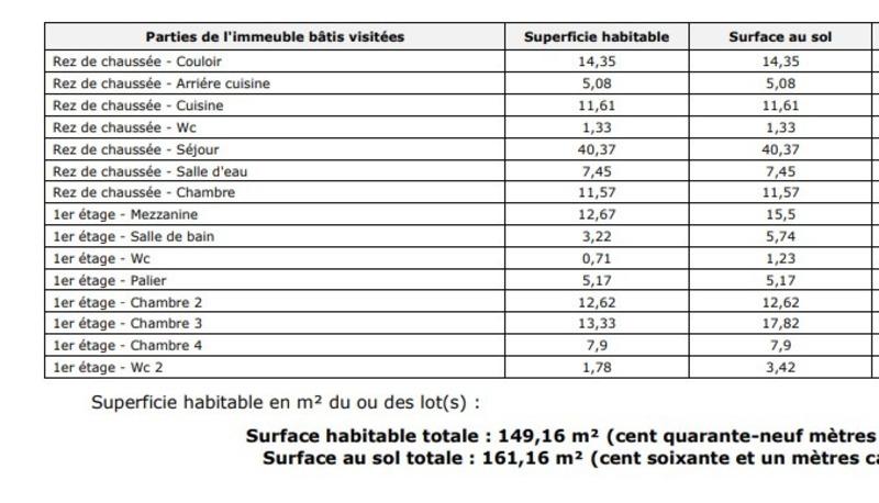 Maison - 149 m² - 5 pièces