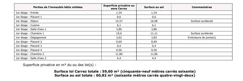 Appartement - 60 m² - 4 pièces