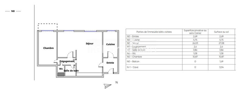 Appartement - 53 m² - 2 pièces