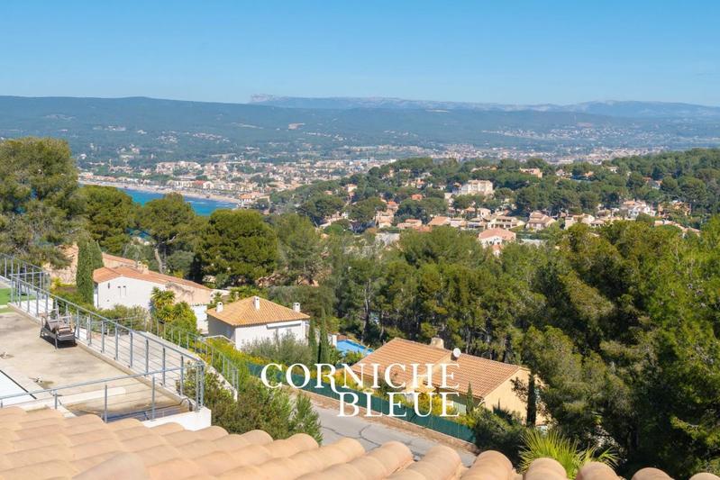 Villa - 180 m² - 4 pièces