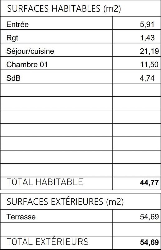 Appartement - 45 m² - 2 pièces