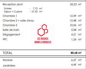 Appartement - 81 m² - 4 pièces