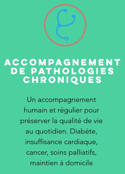 Cabinet Infirmier Rodolphe Proud'Hon