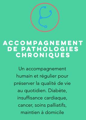 Cabinet Infirmier Rodolphe Proud'Hon