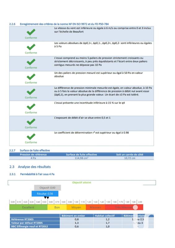 Maison - 98 m² - 5 pièces