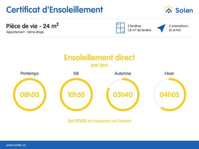 Appartement - 67 m² - 4 pièces