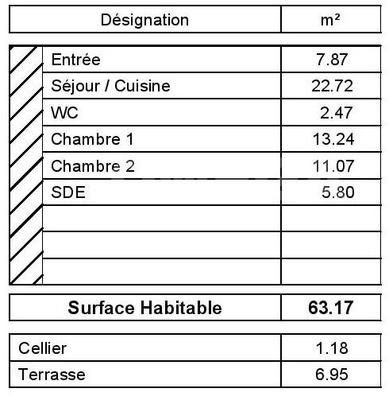 Appartement - 63 m² - 3 pièces