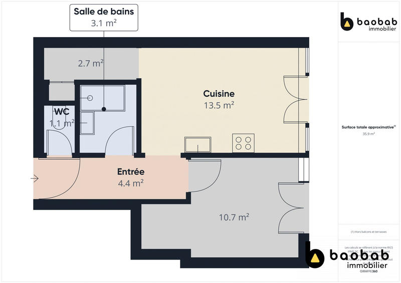 Appartement - 36 m² - 2 pièces