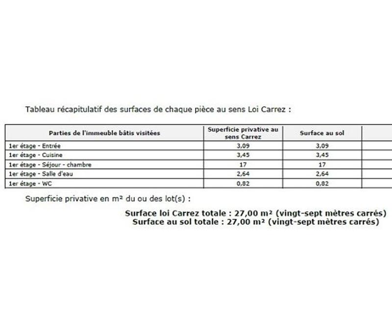 Appartement - 27 m² - 1 pièce