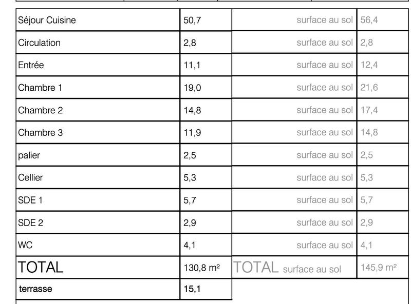 Appartement - 131 m² - 5 pièces