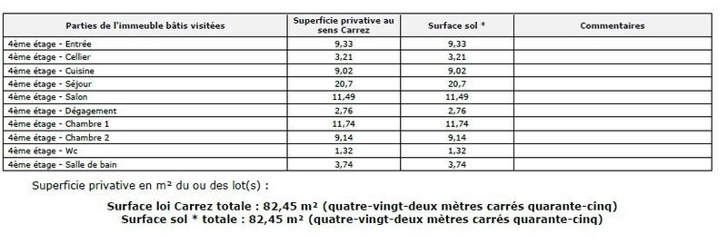 Appartement - 82 m² - 4 pièces