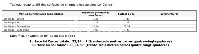 Appartement - 34 m² - 1 pièce
