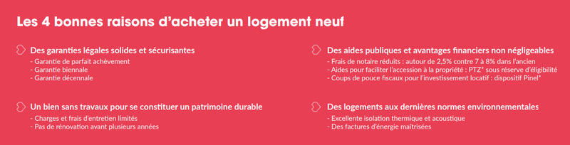 Appartement - 86 m² - 4 pièces