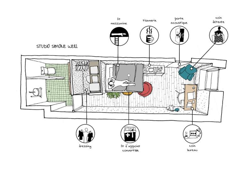 Chambre - 130 m² - 1 pièce