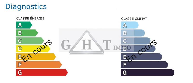 Local commercial - 464 m²