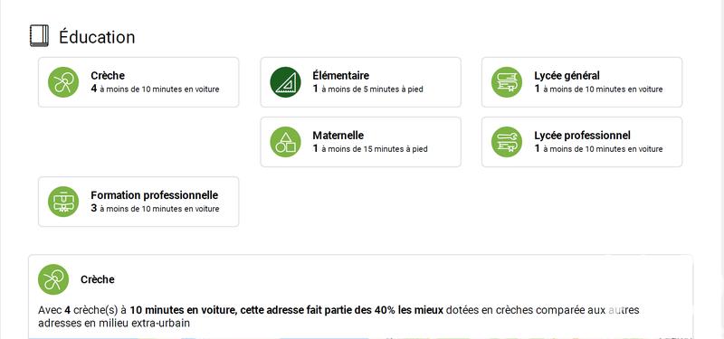 Maison - 178 m² - 7 pièces