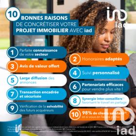 Maison - 47 m² - 3 pièces