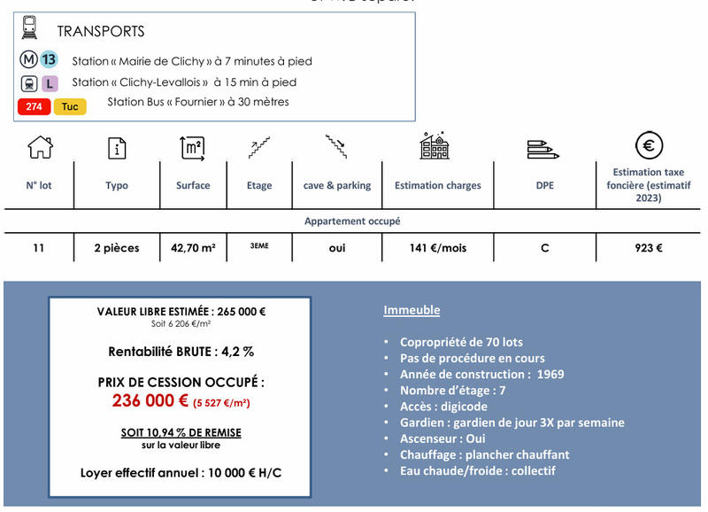 Appartement - 43 m² - 2 pièces