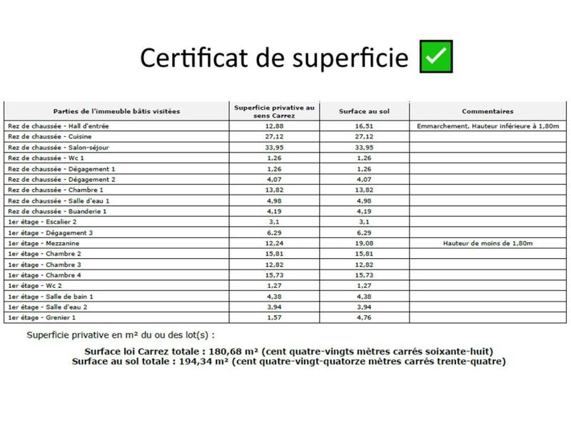 Maison - 194 m² - 6 pièces