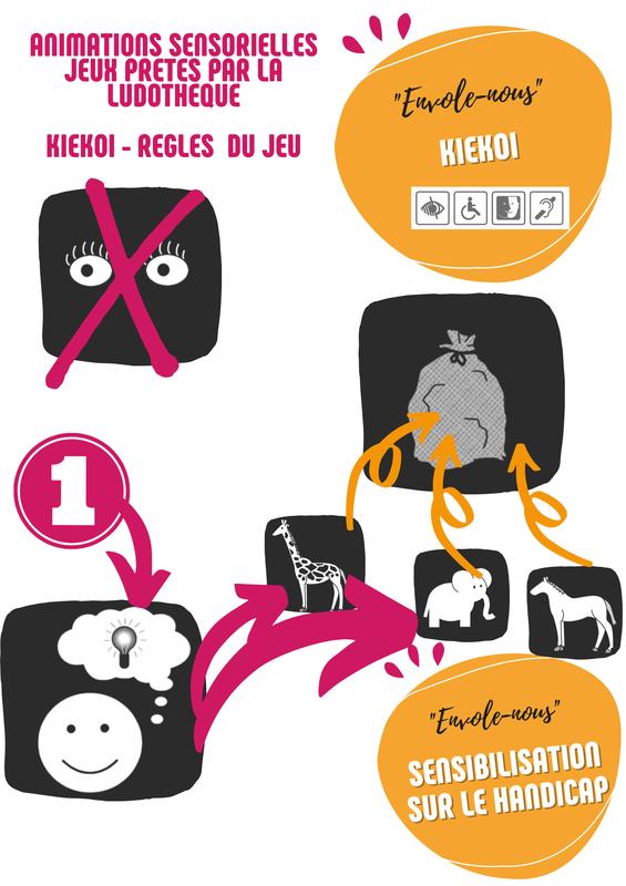 Journees de Sensibilisation au Handicap - Jeux Sensoriels