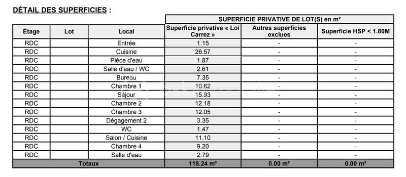 Appartement - 118 m² - 7 pièces