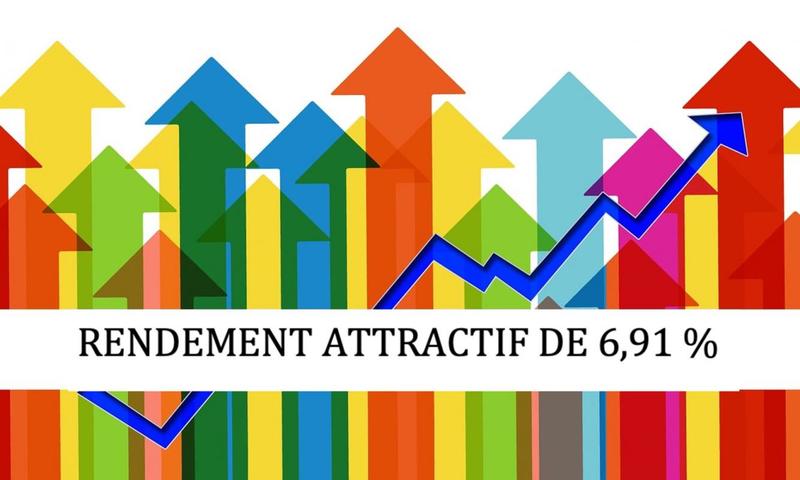 Appartement - 20 m² - 1 pièce