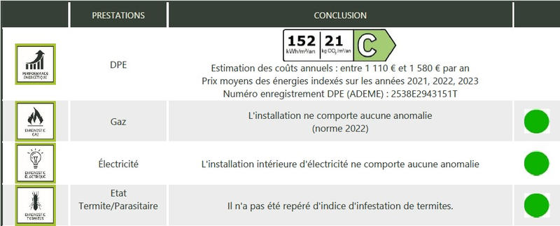 Appartement - 73 m² - 4 pièces