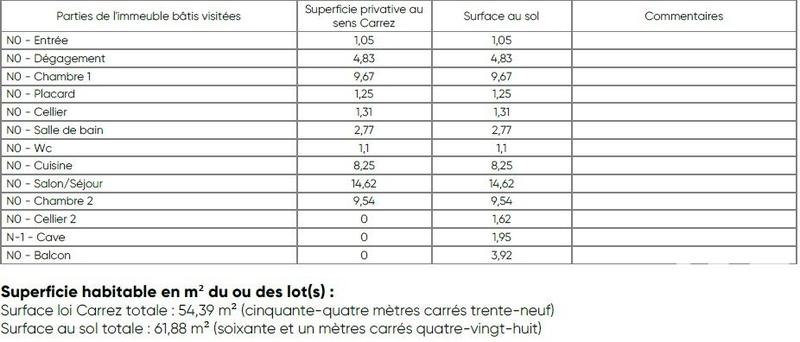 Appartement - 54 m² - 3 pièces