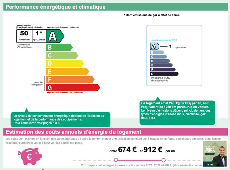 Maison - 152 m² - 6 pièces