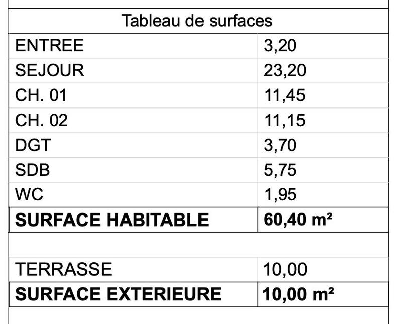 Appartement - 58 m² - 3 pièces