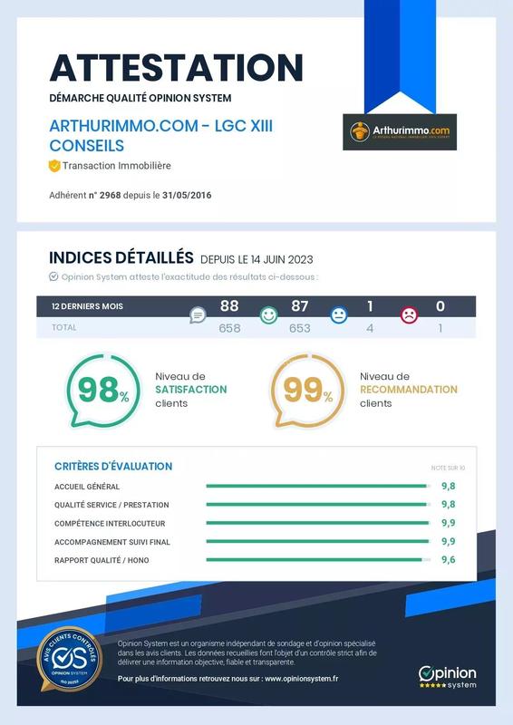 Appartement - 82 m² - 4 pièces