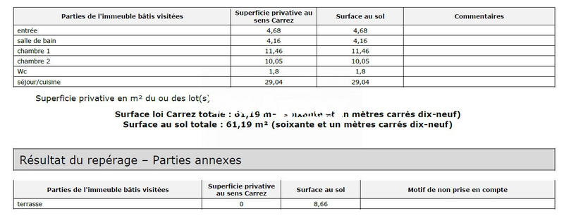 Appartement - 61 m² - 3 pièces