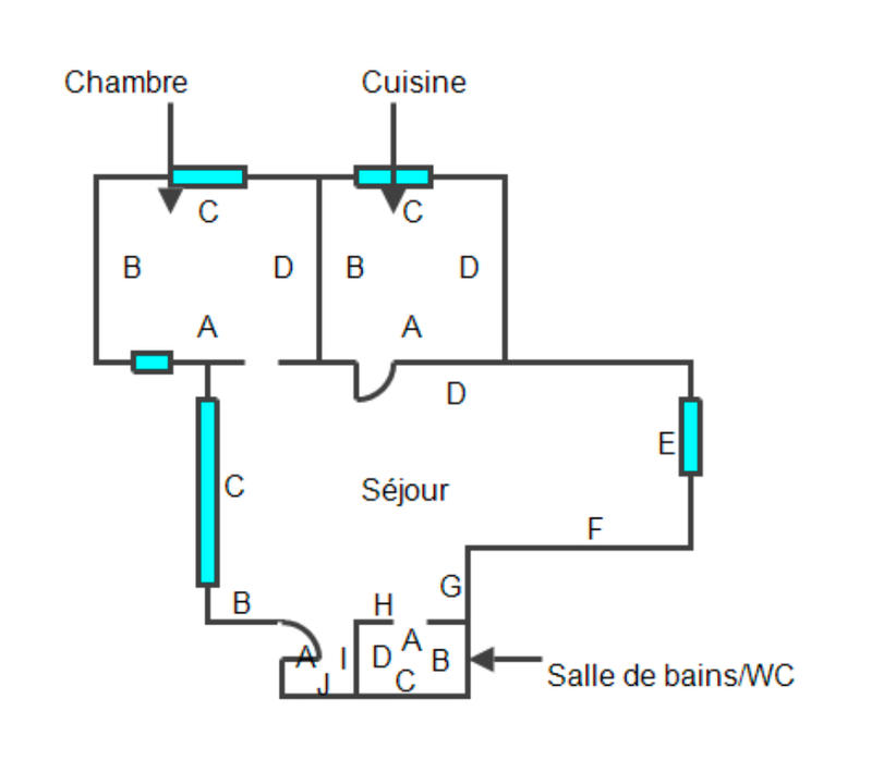 Appartement - 98 m² - 4 pièces