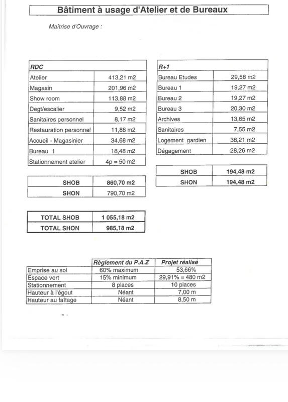 Local d'activités - 200 m²
