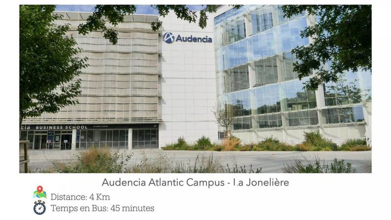 Chambre - 10 m² - 1 pièce